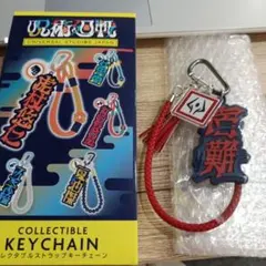 Item thumbnail for item ea0811b7-8691-444a-a61a-8e45ef72cdf6