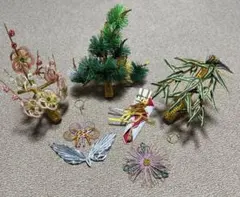 Item thumbnail for item 2a1ebcaa-3d3d-4db8-8d83-9d8a0acfc3af