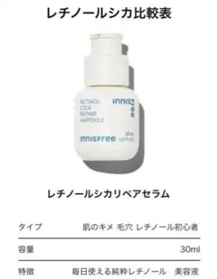イニスフリー レチノール シカリペア セラム