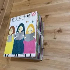 Item thumbnail for item aa42fcf7-800a-4fdf-b58c-9ed7a7978747