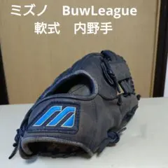 2026年最新】ミズノ buw league グローブの人気アイテム - メルカリ