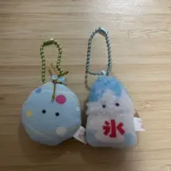 元親友とお揃いだったキーホルダー