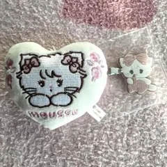 Item thumbnail for item 4053dc9c-7775-4528-ba3b-2021883a0be6