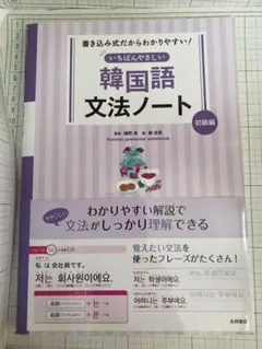 きびだんご様 リクエスト 2点 まとめ商品
