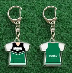 Item thumbnail for item b2347bb2-6321-4365-96f2-958bc0159ee8