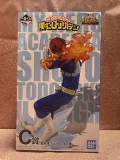 Item thumbnail for item c2ad674d-2202-4d6c-a7ad-668445c31afb