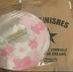 Item thumbnail for item 612404f5-11f0-4ca8-abc1-db377c2a869c