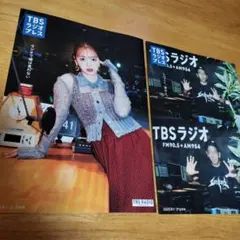 Item thumbnail for item d8437e45-5002-4dac-a1c3-7c87fec983b7