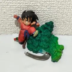 2025年最新】ドラカプの人気アイテム - メルカリ