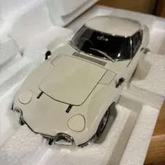 Item thumbnail for item e0aece2c-e451-42c3-87ba-7abd7a0770ff