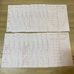 【公文 KUMON】算数♡A教材♡1〜195P欠番ありのサムネイル