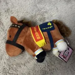 Item thumbnail for item d321717f-df20-4e73-939f-59d6a7cc0daa