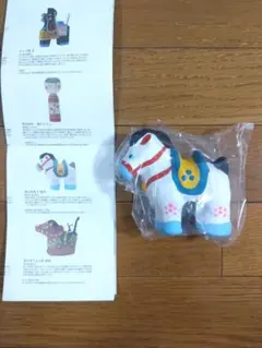 Item thumbnail for item 592086df-8596-48db-8c4d-17f9c5dda00e