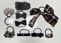 Item thumbnail for item e71ef307-d7cc-4ce4-8602-a0ef8459128c