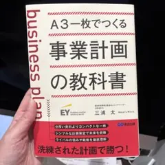 Item thumbnail for item 96c88d0f-ef58-4804-81d8-ec3af015e3fa