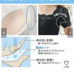 Belluna カップ付インナー レース映え ブラック Mのサムネイル