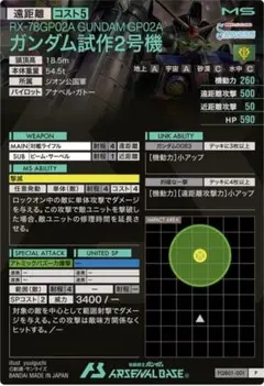 RX-78GP02A GUNDAM GP02A