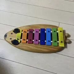 Item thumbnail for item 1c1543dc-da46-4aac-a1c0-8ff73384a4f1