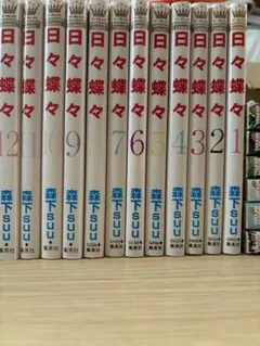 Item thumbnail for item d13b27eb-2ff0-4593-9844-6f9aa5d2d085