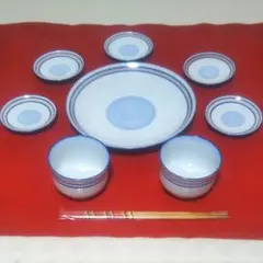 Item thumbnail for item b2ecca86-689b-45ae-9afa-754f902c1fb6