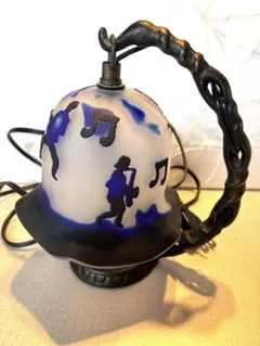 Item thumbnail for item e8e5b24a-cf39-437e-bc9b-f54926997d14