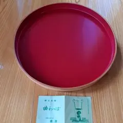 Item thumbnail for item 04c2bc26-3f18-4d0c-91cc-ccda040ceda0