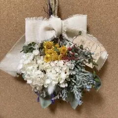 Item thumbnail for item ae6b8fb0-b9cd-4923-9ad3-c0f48e6bf60e