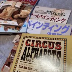 Item thumbnail for item 89b424bf-3249-47e9-852f-05073ac6d69b