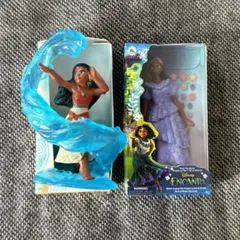 Item thumbnail for item 6038d168-5cce-497c-9d2d-7b0ee21f9c63