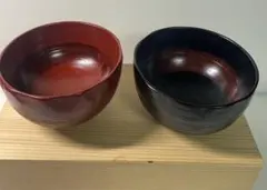 Item thumbnail for item 2d620f0d-fe0d-4005-97bf-11859d09cac3