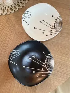 Item thumbnail for item 642b7a8d-b4cf-4ec6-a084-d92ad8888a6e