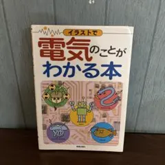 Item thumbnail for item c1e7e2c5-a284-48ba-9d3e-c3c4cd7fe94c