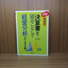 Item thumbnail for item 8c008e4a-0146-4989-96d4-9e806a7c2009