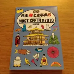 MUST-SEE IN KYOTO　英語で説明