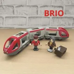 鉄道模型 鉄道玩具