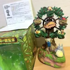 となりのトトロ　森のゆうえんち　かんらんしゃ　オルゴール　観覧車　遊園地　箱付き となりのトトロ 森のゆうえんち かんらんしゃ オルゴール 観覧車