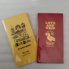 Item thumbnail for item 93020d13-88f3-4ff5-b633-f08b077b2fb5