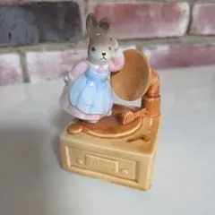 Item thumbnail for item 82f7ff32-bccc-4995-ac1d-1d6d2bb62b70