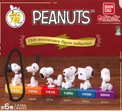 PEANUTS 75周年 スヌーピー 1950年