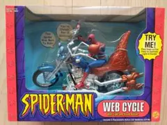スパイダーマンフィギュア