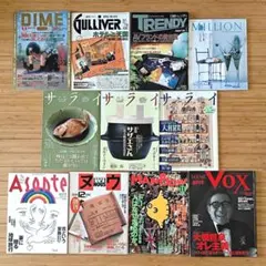 Item thumbnail for item 6930f9b3-166a-424b-974a-c29656e98f54