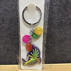 Item thumbnail for item 05c8028c-2da1-4ca0-9ab0-7d18e59b50a2