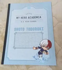 Item thumbnail for item 893af8cb-8c07-4a31-9a7b-10e68547330c