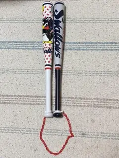 Item thumbnail for item 7b8126ae-e949-4cfe-8534-a707ba10fd4b