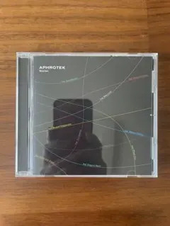 APHROTEK "STORIES"