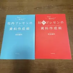 社外プレゼンの資料作成術