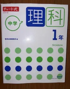 【チャート式　 中学理科 1年】 数研出版