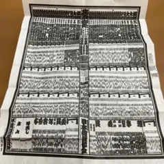 大相撲 番付