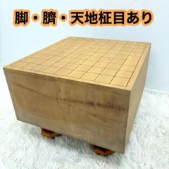 Item thumbnail for item acfd972c-c230-467c-8306-2832b8b65e04