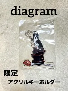 えんたん様 リクエスト 3点 まとめ商品